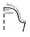 Ажурная кофточка спицами схема и описание