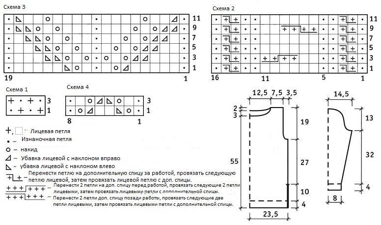 Ажурная кофточка спицами схема и описание