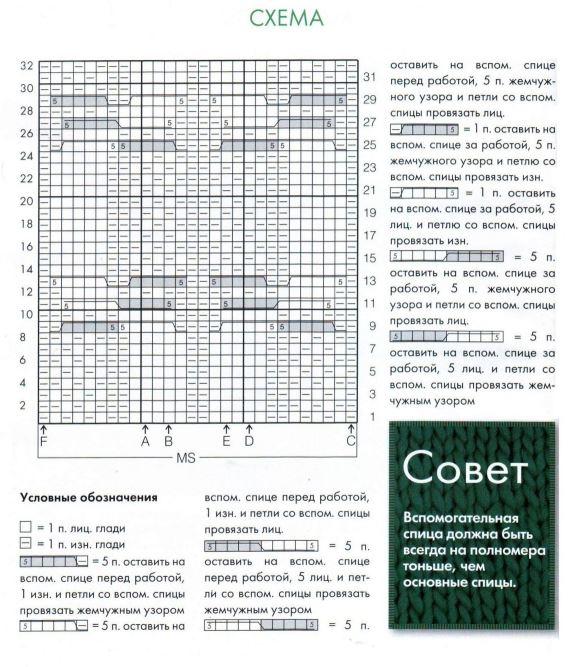 Свитер с косами оверсайз