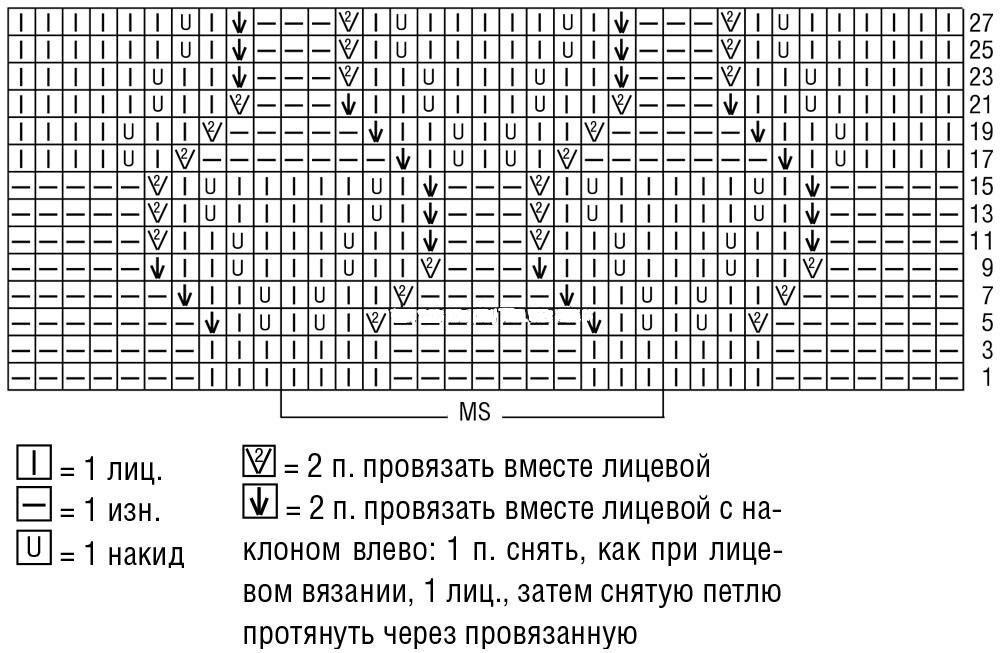 Платье с рукавами спицами