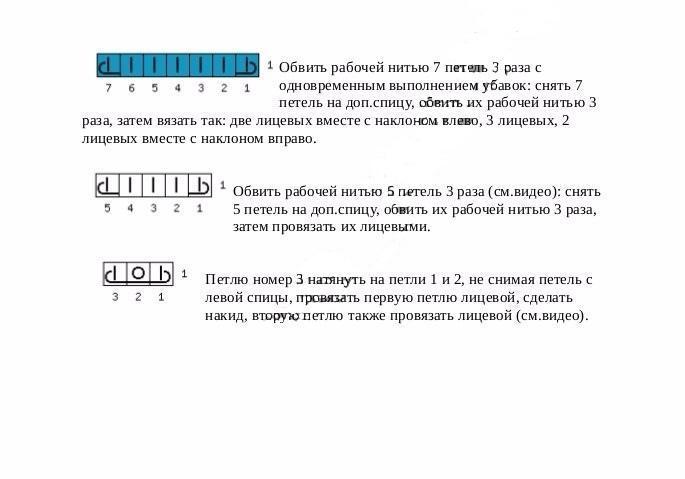 Ажурная шапка спицами