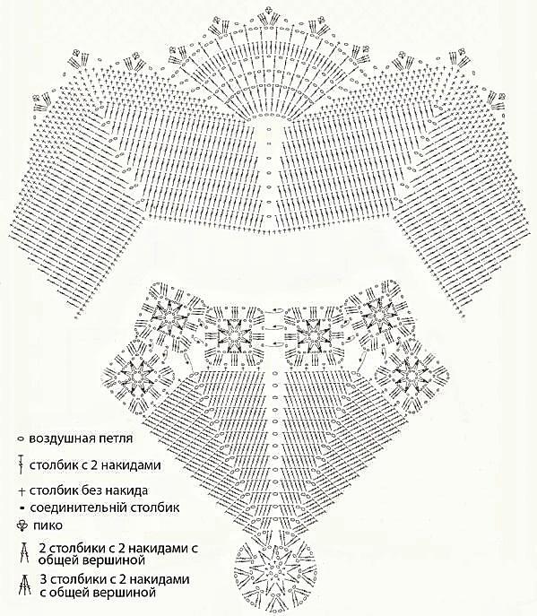 ажурная салфетка крючком схема